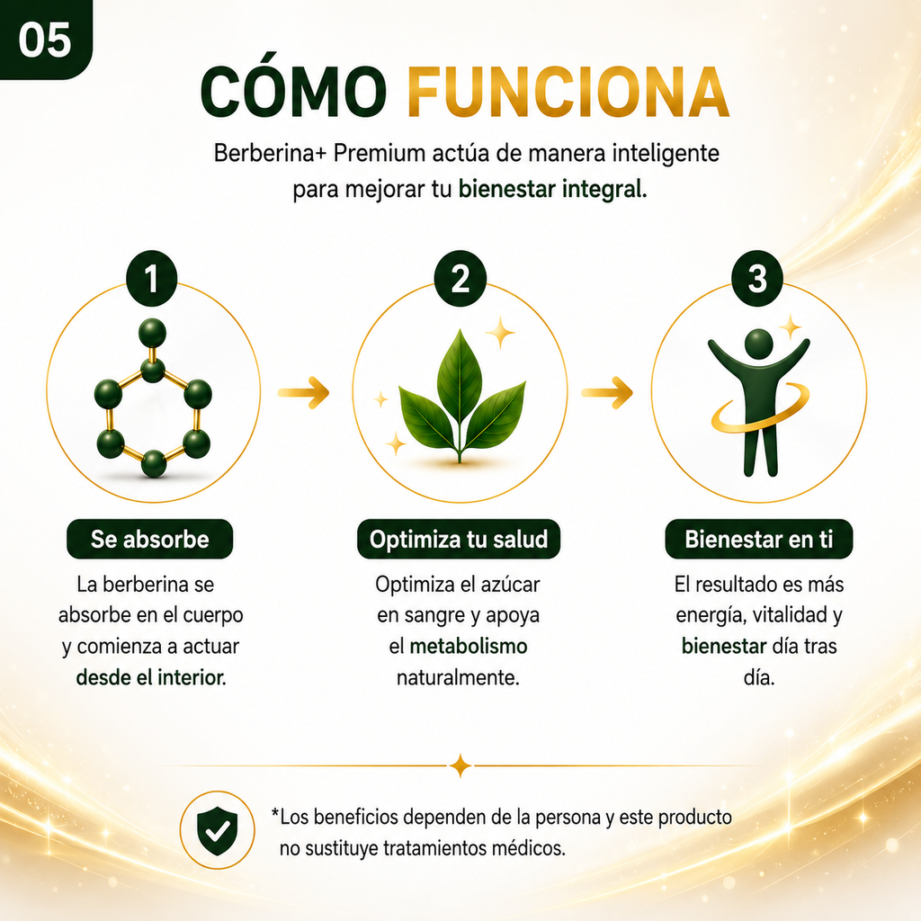 Berberine+ Premium 1.500mg - Control de Azúcar y Pérdida de Grasa Natural | Frasco Original